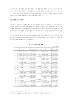 사회복지정책론 노인 종합 복지관을 이용하는 고령자의 심리상태가 삶 만족도에 미치는 영향-11
