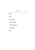 사회복지조사론-조사방법 중 우편조사, 전자 서베이, 대인 면접조사, 전화조사의 장단점을 설명하세요-2