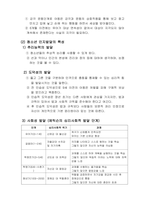 심리학개론_아동, 청소년의 인지발달에 있어 부모의 역할이 중요한 이유에 대해 논하시오-4