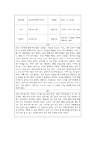 아동관찰및행동연구 3주차 1차시 일화기록법의 특성과 작성방법에 대해 설명하고 교재의 내용을 제외하고 일화기록의 사례를 제시하시오-5