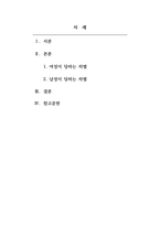 여성복지론 가부장적 성별분업 사회에서 여성이 당하는 차별과 남성이 당하는 차별을 사례를 들어 젠더관점에서 공통성과 차별성을 서술하시오-2