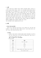 외국어로서의한국어학개론_한국어의 조사에 대하여 정리하여 기술하시오-3