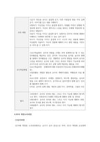 유아언어교육-언어와 사고의 관계에 대한 piaget와 vygotsky의 관점을 논하시오 유아의 혼잣말이 언어발달에 시사하는 바를 논하시오 균형적 언어교육 접근법의 이론적 배경과 교수법을 설명 균형적 언어교육 접근법에 따른 활동계획안을 작성 2019 개정 누리과정에서 유아언어교육과 관련된-8