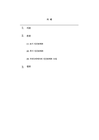 인간관계론_인간관계론의 생성배경과 발전과정을 설명하시오-2