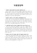 중간평가서(가족복지론, 보육과정, 사회복지학개론, 아동권리와복지, 아동영양학, 영유아발달, 유아발달, 자원봉사론)_1 현재까지 수업에서 발견한 자신의 강점과 약점 2 현재까지 수업에서 내 자신이 변화되고 성장된점 3 수업을 통해 개인적으로 성취하자 계획했던 목표의 달성 정도 4 현재까지 수업기간 중 유익했던 내용과 가장 안좋았던 점-6