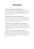 중간평가서(가족복지론, 보육과정, 사회복지학개론, 아동권리와복지, 아동영양학, 영유아발달, 유아발달, 자원봉사론)_1 현재까지 수업에서 발견한 자신의 강점과 약점 2 현재까지 수업에서 내 자신이 변화되고 성장된점 3 수업을 통해 개인적으로 성취하자 계획했던 목표의 달성 정도 4 현재까지 수업기간 중 유익했던 내용과 가장 안좋았던 점-7