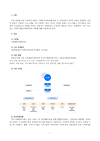 지역사회복지론_내가 살고 있는 거주지를 중심으로 인근에 지역사회복지관(종합사회복지관)을 선정하여 온라인(홈페이지)으로 기관탐방을 하고 다음과 같은 내용이 포함된 기관탐방 보고서를 제출하시기 바랍니다-3