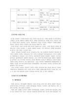 헌법_Section1 헌법에 있는 노동자의 권리와 관련된 조문을 찾고 그 내용을 직시한 후에 자신이 아는 대로 설명하시오 (2)-5