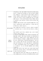 [자기소개서] 한국산업은행(KDB산업은행) 신입행원 채용 이력서-1