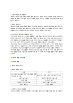 [인간과사회 2022] 청년 불평등, 인간과사회 교재 3장 5장 7장, 장벽사회 청년 불평등의 특성과 과제, 불평등의 원인과 특성 자신의 생각-12