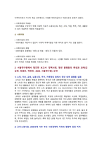 [인간과사회 2022] 청년 불평등, 인간과사회 교재 3장 5장 7장, 장벽사회 청년 불평등의 특성과 과제, 불평등의 원인과 특성 자신의 생각-13