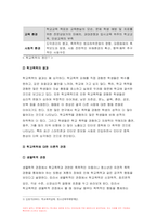 학교폭력예방및학생의이해 2022] 학교폭력에 대한 이론적 관점을 설명, 언어폭력 개입전략,학교폭력예방및학생의이해 유아기 문제행동에 대해 설명,학교폭력예방및학생의이해 유아의 자기조절 능력 함양에 대해 논하시오-4