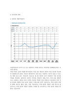 심리검사및측정4)워크넷 사이트(www.work.go.kr)의 성인용 심리검사 중 자신에게 필요한 검사를 2개 선택하여 실시하고 아래 내용을 모두 포함하여 과제를 작성하십시오. 실시한 검사명 제시 및 검사에 대한 설명, 각 검사를 선택한 이유, 검사결과지 2개의 “검사명”, “본인 이름”, “검사실시일” 화면, 검사결과 설명, 검사 실시과정과 결과를 통해-5