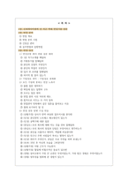 신세계아이앤씨(주) 역대면접기출 면접노하우-2