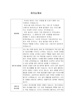 [자기소개서] 현대하이카손해사정 신입사원 합격 샘플-1