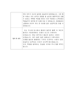 [자기소개서] 현대하이카손해사정 신입사원 합격 샘플-2