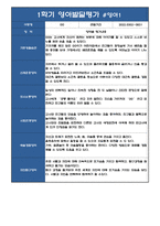 만2세 1학기 관찰일지 및 발달평가 7명 (일상생활,놀이활동 분류) - 모든계절 사용가능,평가인증A 관찰일지-3