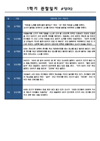 만2세 1학기 관찰일지 및 발달평가 7명 (일상생활,놀이활동 분류) - 모든계절 사용가능,평가인증A 관찰일지-4