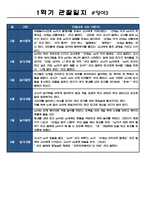 만2세 1학기 관찰일지 및 발달평가 7명 (일상생활,놀이활동 분류) - 모든계절 사용가능,평가인증A 관찰일지-6