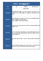 만2세 1학기 관찰일지 및 발달평가 7명 (일상생활,놀이활동 분류) - 모든계절 사용가능,평가인증A 관찰일지-7
