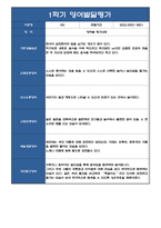 만2세 1학기 관찰일지 및 발달평가 7명 (일상생활,놀이활동 분류) - 모든계절 사용가능,평가인증A 관찰일지-13