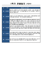 만2세 1학기 관찰일지 및 발달평가 7명 (일상생활,놀이활동 분류) - 모든계절 사용가능,평가인증A 관찰일지-14