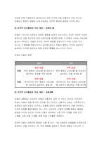 인간행동과사회환경 2022 (사회복지,생활과학) (1) 스키너의 조작적 조건형성에 대해 설명하고, 이에 대한 자신의 견해(또는 경험)를 구체적으로 작성 (2) 조작적 조건형성에 대한 스키너의 주장이 사회복지영역(또는 교육영역)에 주는 시사점은 무엇인지 구체적으로 작성-5