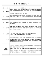 만0세 1학기 관찰일지 4명입니다-3