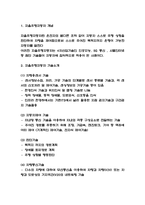 자율주행자동차 활용사례와 기술소개 / 자율주행자동차 산업동향분석과 장단점 분석 / 자율주행자동차 미래전망-3