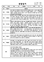 만0세 8월 관찰일지 3명 분량-3