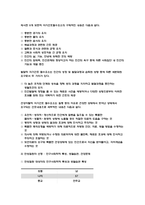 간호이론 2022년] (1) 간호이론의 필요성에 대해 자신의 견해를 포함하여 설명하시오. (2) 오렘(Orem)의 간호이론에 대해 정리하고, 만성질환자 1인을 선정하고 대면 혹은 비대면 면담을 통해 인구사회학적 특성, 생활 습관, 건강 문제 등을 사례 조사하여 제시하시오. 대상자에게 오렘이 제시한 주요 개념을 적용하여 사정하고 이에 따라 간호계획을 작성-6
