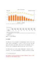 사회복지조사론 2022) 사회복지조사론 1강 강의를 들은 후, 사회복지조사의 중요성 및 필요성을 정리하고 본인의 생각을 작성 사회복지조사론 사회복지 관련 통계 지표를 하나 선정하여 캡쳐 하고 설명한 후, 통계 지표가 설명하는 주제에 대한 현황과 향후 과제-6