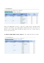 2022년 2학기 방송통신대 지역사회영양학 중간과제물)제5차 국민건강증진종합계획(HP2030) 영양 부문의 건강식생활실천율(초등학생 만 6세 이상)(%)에 관한 과제 건강식생활실천율 지표의 정의는 무엇이며 어떻게 계산 계산되는가 등-5