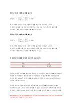 지역사회영양학 2022) 제5차 국민건강증진종합계획(HP2030)지역사회영양학 영양부문의 건강식생활실천율(초등학생(만 6세) 이상) 지표의 정의 2019년과 2020년의 달성도를 각각 계산 평가 2020년의 결과를 성별 연령별 비교 본인의 성별 및 연령군에 해당하는 수치-5