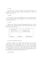 평생교육경영론3공통) 자신은 어떤 리더십가지고있다고생각하는가 평생교육기관영향을 미치는 외부환경가운데하나들고 그 환경이 중요한지 제시하시오0k-3