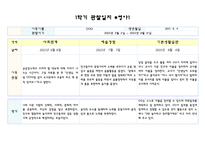 만4세 1학기 (3월-8월) 관찰일지 및 평가 (5명 분량 10페이지,평가인증 통과)-3