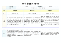 만4세 1학기 (3월-8월) 관찰일지 및 평가 (5명 분량 10페이지,평가인증 통과)-5