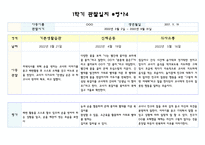 만4세 1학기 (3월-8월) 관찰일지 및 평가 (5명 분량 10페이지,평가인증 통과)-8
