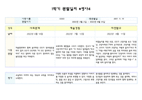 만4세 1학기 (3월-8월) 관찰일지 및 평가 (5명 분량 10페이지,평가인증 통과)-9