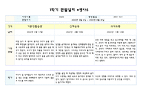 만4세 1학기 (3월-8월) 관찰일지 및 평가 (5명 분량 10페이지,평가인증 통과)-10
