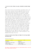 간호지도자론 2022) 1) 간호지도자론 관리자와 리더(지도자)는 서로 다른 특성을 갖습니다. 자신이 공식, 비공식 조직에서 만난 상급자, 관리자를 한 명 선정하여 특성을 설명 3가지씩 2) 민츠버그(Mintzberg)가 제시한 관리자 역할 중 의사결정자 역할 4가지 자신이 만난 상급자 관리자들을 떠올리면서 4가지 역할별로 해당하는 직무 활동 사례 이유-4