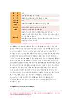 간호학특론 2022) 일탈로서의 질병에 대해 의료사회학적 관점에서 설명,간호학특론 파슨스의 환자역할 개념 및 환자역할의 제한점, 파슨스의 환자역할 급성질환자만성질환자 비교 분석,간호학특론 구조기능주의 이론적 측면에서의 의료인과 환자 관계의 특성과 유형, 유형별 장단점 개인의견해-7