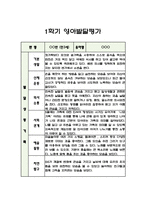 만3세 1학기 영아 발달평가 (아주 상세합니다)-3