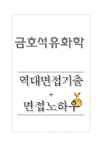 금호석유화학 역대면접기출 면접노하우-1