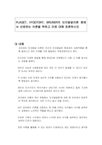 PLAGET, VYGOTSKY, BRUNER의 인지발달이론 중에서 선호하는 이론을 택하고 이에 대해 토론하시오-1