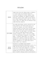 [자기소개서] KGC인삼공사 신입사원 합격 샘플-1