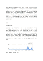 코로나19 팬데믹과 미래사회-2