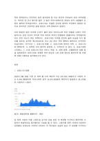 코로나 19와 앞으로의 세계 모습-2