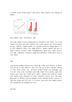 코로나19가 미친 영향-8