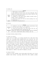 (유아교육기관운영관리 4학년) 1 유치원 설립과정에 대해 설립계획, 설립절차, 설립 시 유의사항을 포함하여 구체적으로 기술-11